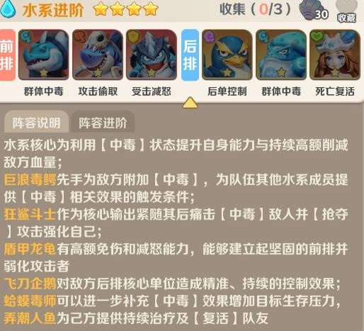 最后的原始人,最后的原始人,第6张