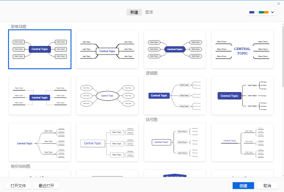 XMind Mac版,办公软件,第1张