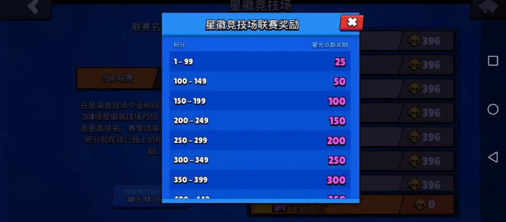 荒野乱斗国际服 安卓版,安卓手游,第8张