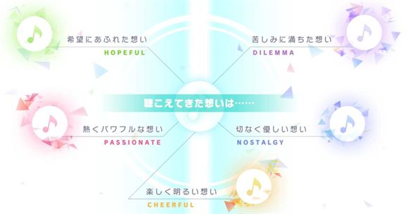 世界计划日服 安卓版,安卓手游,第5张