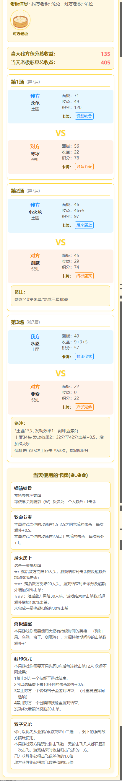 20260109 老墨 兔兔vs霓虹 朵拉