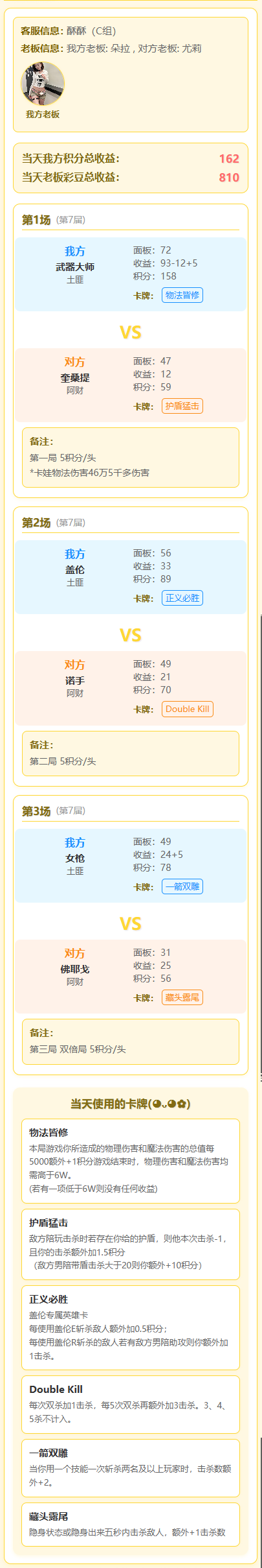 20260113 土匪 朵拉 vs 尤莉 阿财