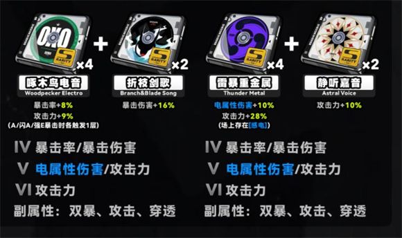 绝区零国际服 安卓版,安卓手游,第7张