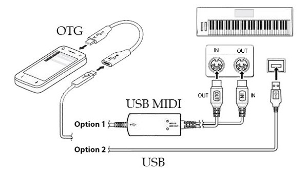 ORG24电子琴,音频工具,第9张 ORG24电子琴,音频工具,第9张