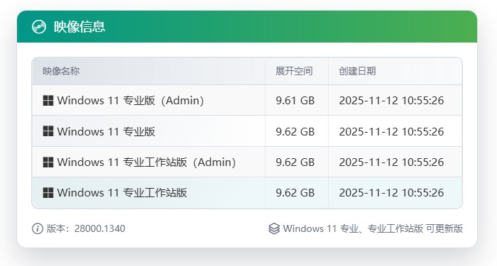 【不忘初心】 Windows11 26H1 (28000.1450）X64 可更新[纯净精简版][3.36G](2026.1.17),操作系统,windows11,第1张