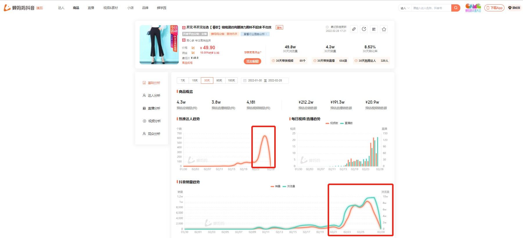 蝉妈妈,其他应用,第19张