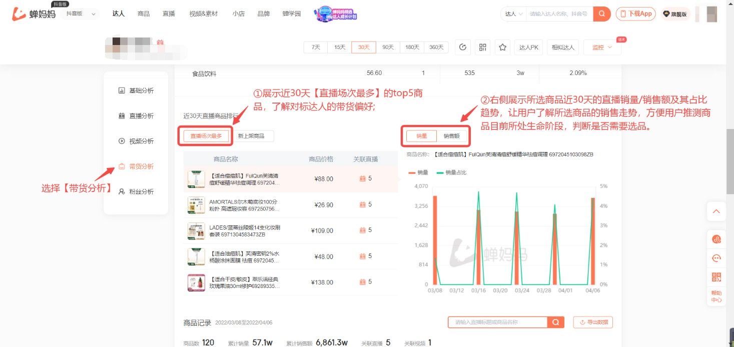 蝉妈妈,其他应用,第15张