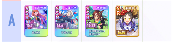 赛马娘台服,安卓手游,第14张 赛马娘台服,安卓手游,第14张