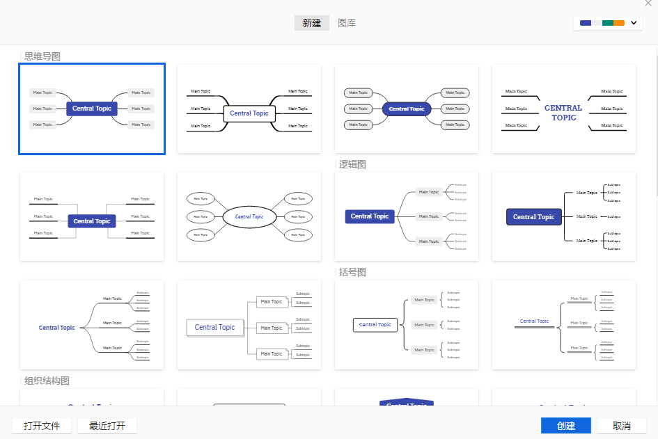 xmind 正式版,办公软件,第1张