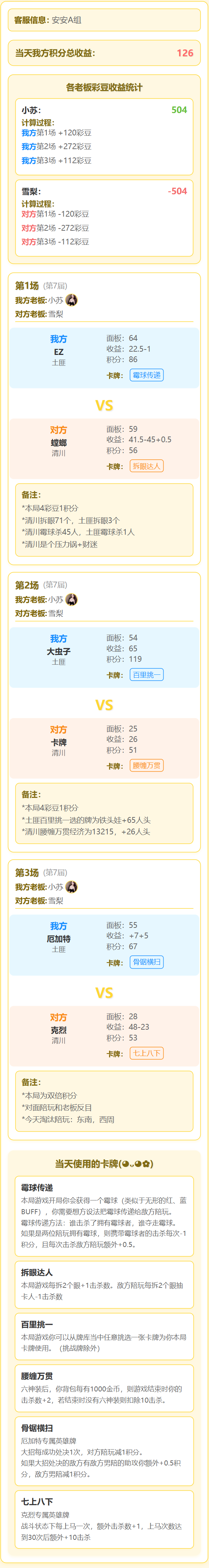 20260128 土匪 小苏 VS 雪梨 清川,LOL,虎牙卡尔,第1张