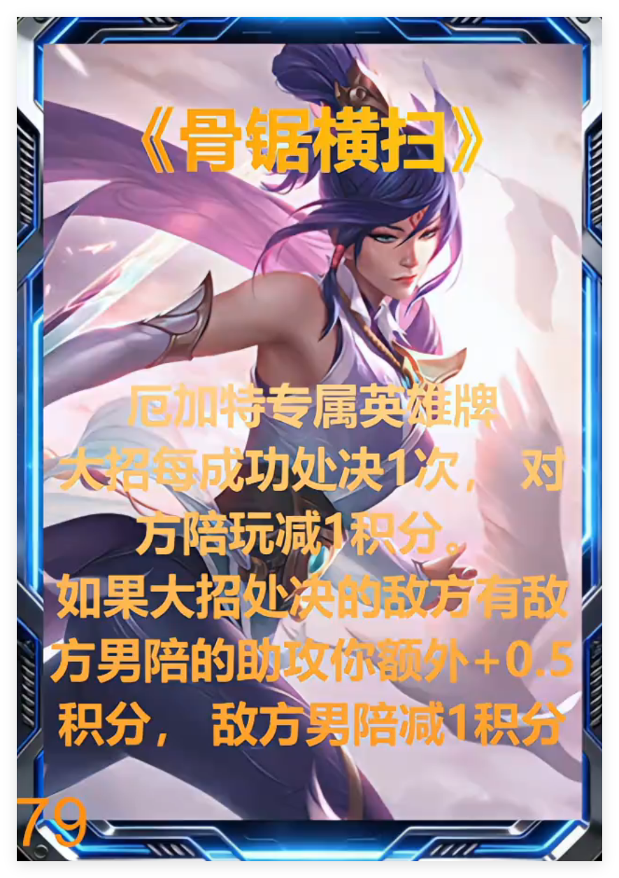 骨锯横扫（第二版）