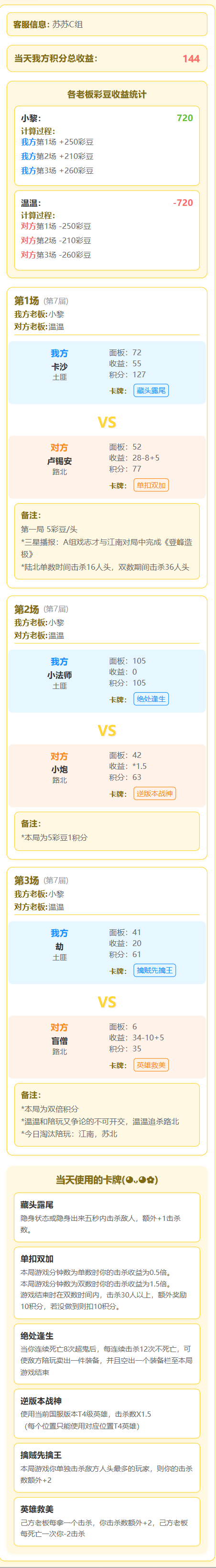 20260129土匪 小莉vs路北 温温,LOL,虎牙卡尔,第1张