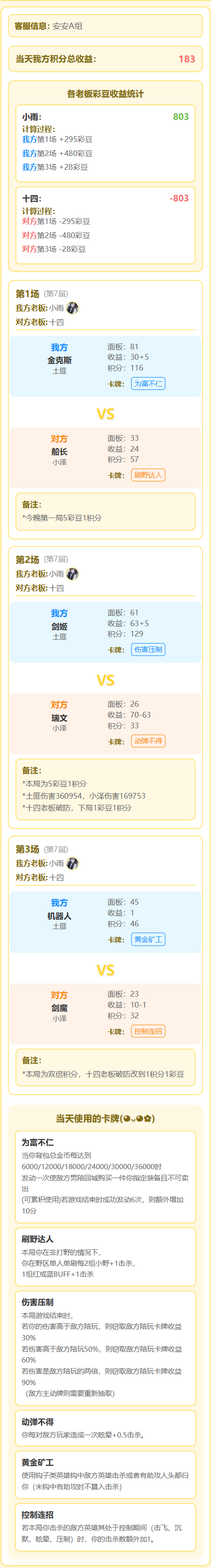 20260202 土匪 小雨 vs 十四 小泽 ,LOL,虎牙卡尔,第1张