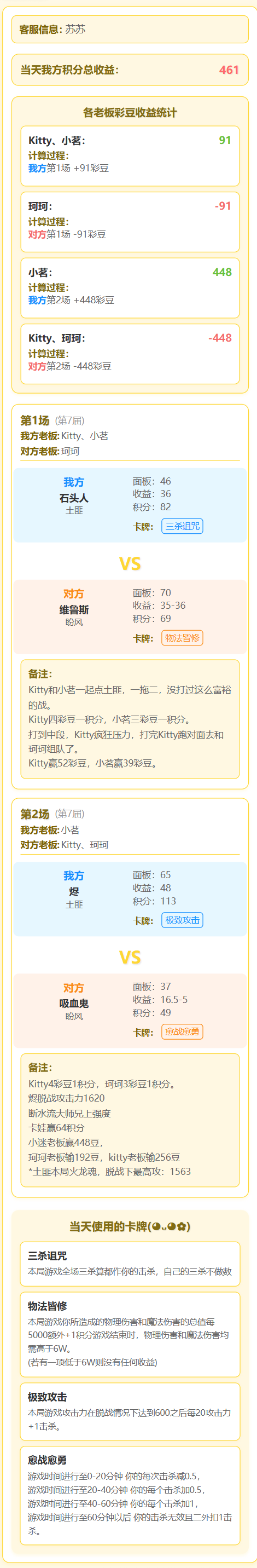 20260203 土匪 小茗 vs kitty 珂珂 盼风,LOL,虎牙卡尔,第1张