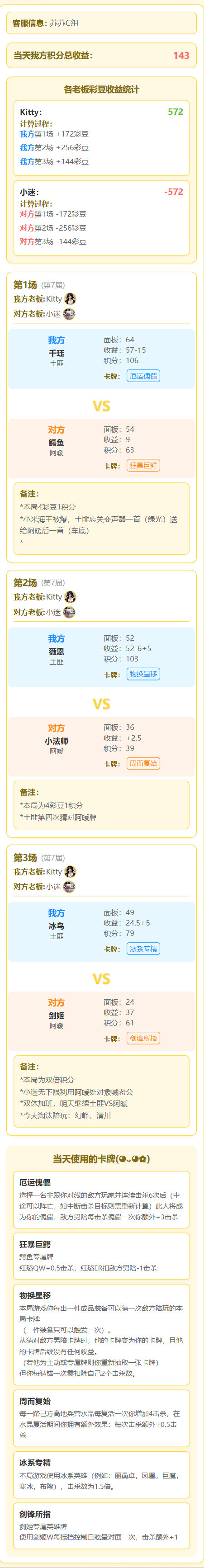 20260206 土匪 kitty vs 小迷 阿暖,LOL,虎牙卡尔,第1张