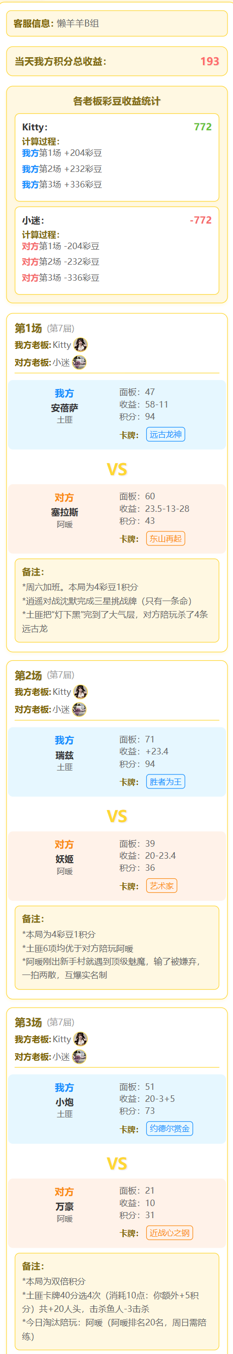 20260207 土匪 kitty vs 小迷 阿暖,LOL,虎牙卡尔,第1张