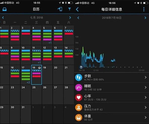 佳速度,生活服务,第7张