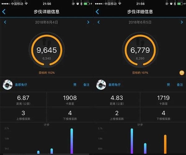 佳速度,生活服务,第8张