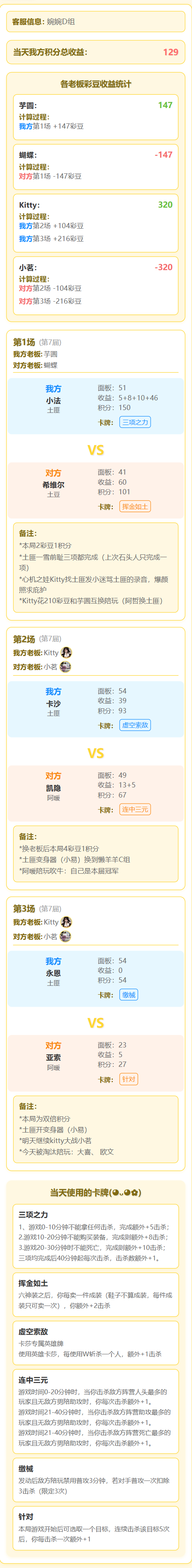 20260205 土匪 芋圆 Kitty vs 蝴蝶 土豆 小茗 阿暖,LOL,虎牙卡尔,第1张