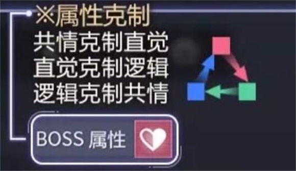 未定事件簿 安卓版,安卓手游,第15张