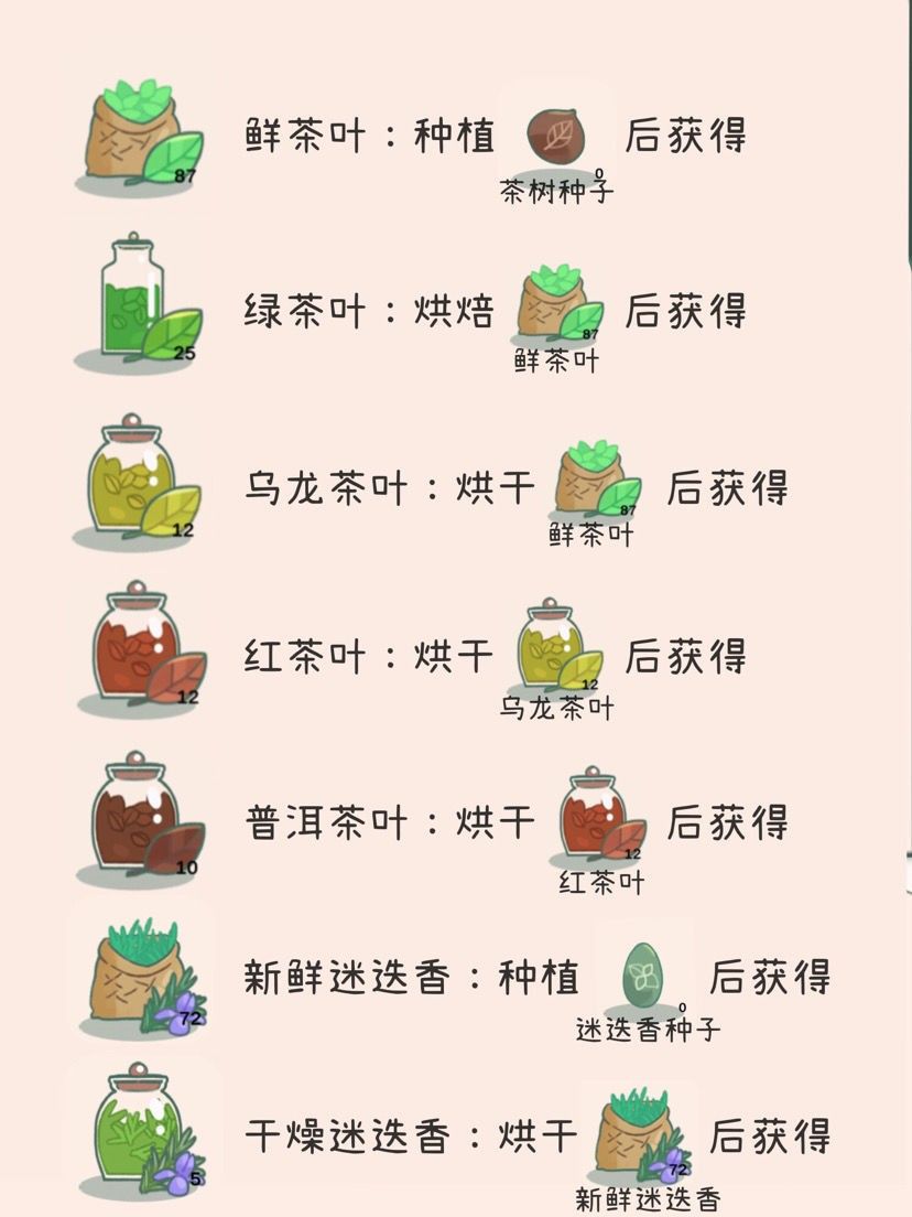 寄心茶屋小米渠道服,TapTap,安卓手游,第1张