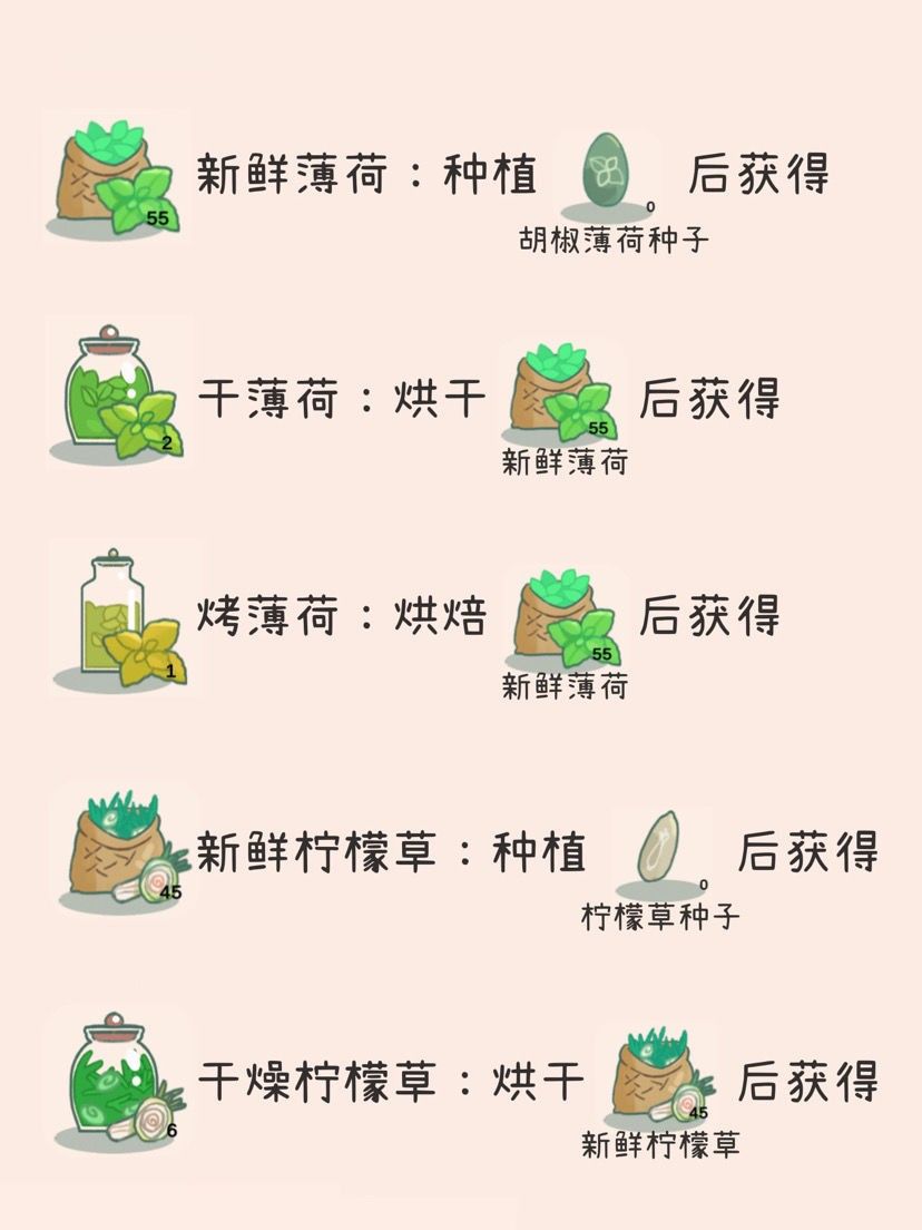 寄心茶屋小米渠道服,安卓手游,第2张