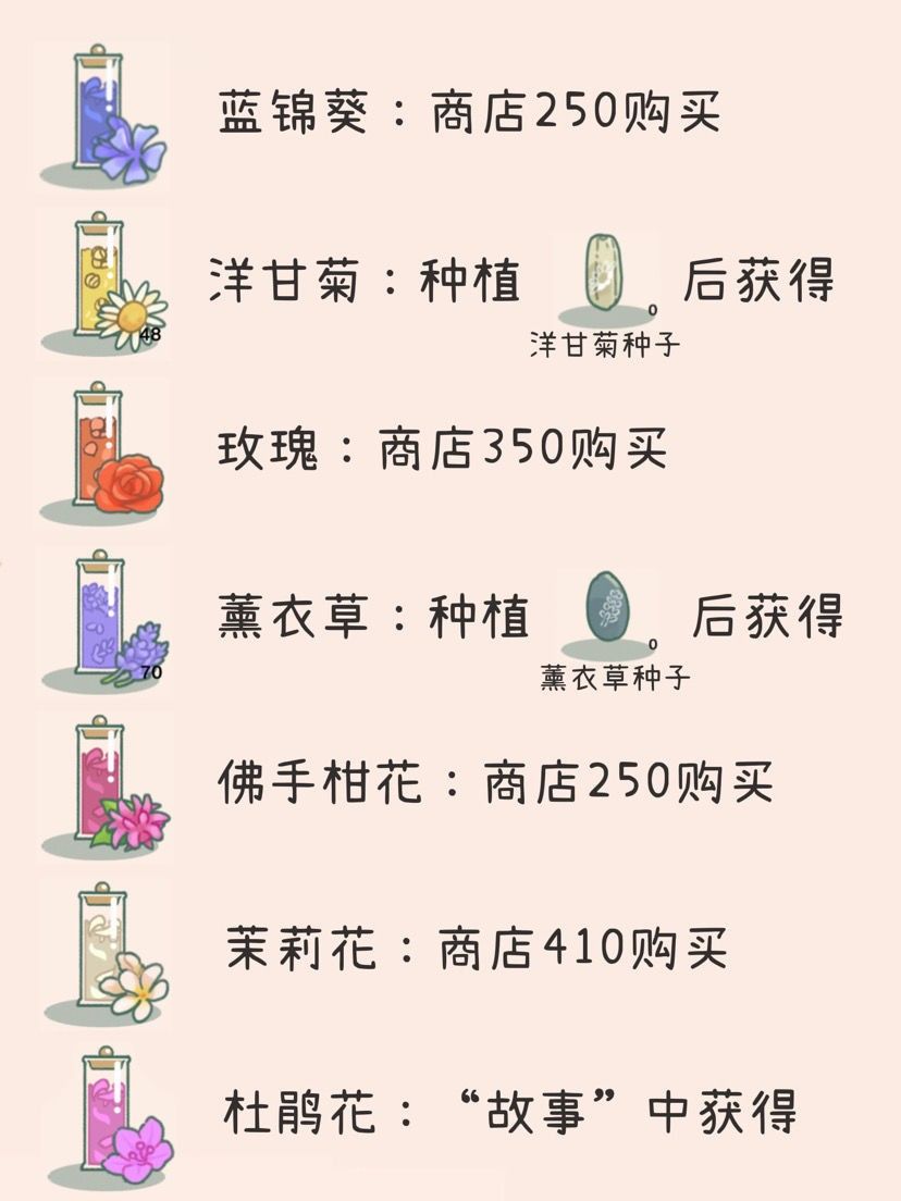 寄心茶屋小米渠道服,安卓手游,第4张