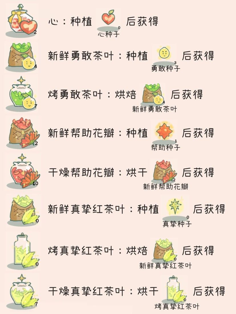 寄心茶屋小米渠道服,安卓手游,第5张